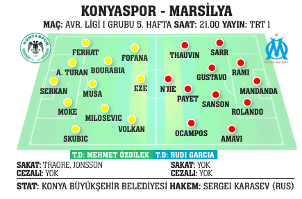 UEFA’da ya tamam ya devam